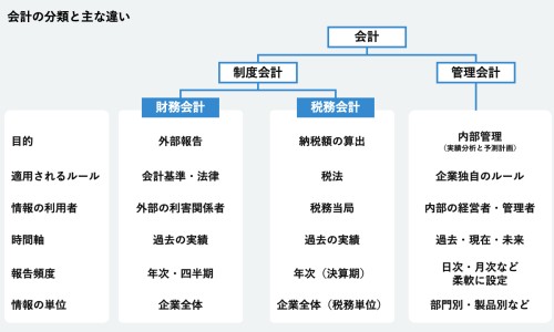 糖尿病人健忘的原因-糖尿病人健忘网—知名的糖尿病人健忘怎么回事网站,分享糖尿病健忘能治好吗知识